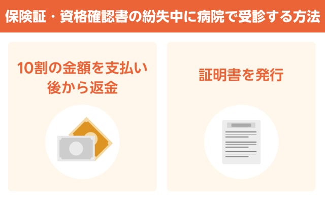 保険証・資格確認書の紛失中に病院で受診する方法