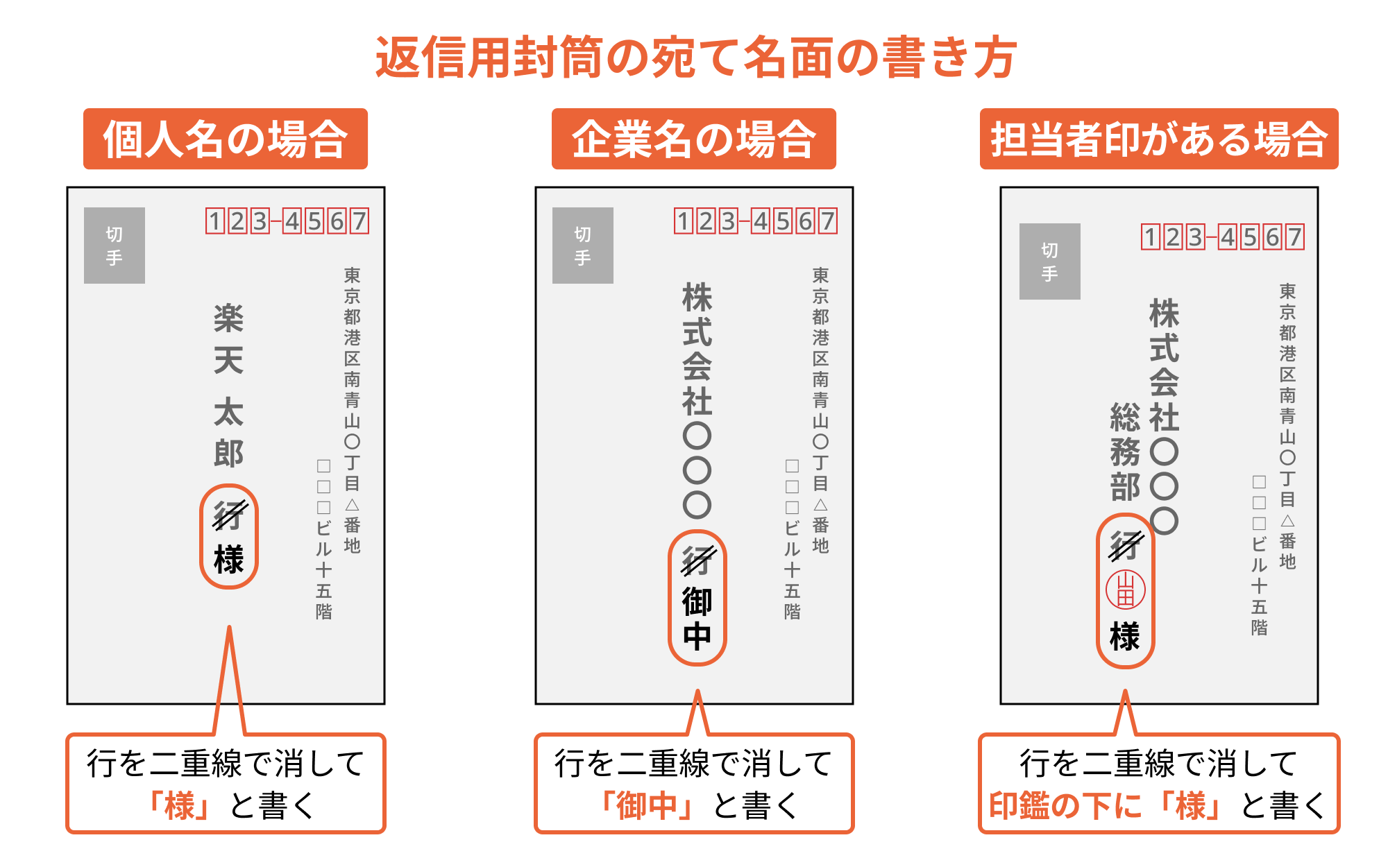 返信用封筒の正しい書き方とは？「様」と「御中」の使い分けや切手料金も紹介｜みんなでつくる！暮らしのマネーメディア みんなのマネ活