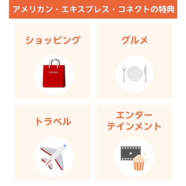 アメリカン・エキスプレス・コネクトの特典