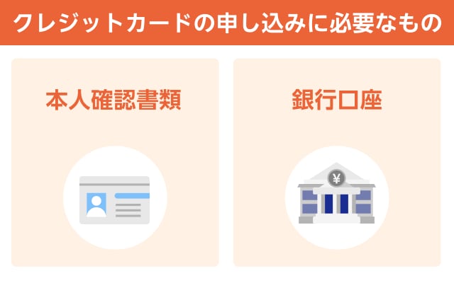 クレジットカードの申し込みに必要なもの