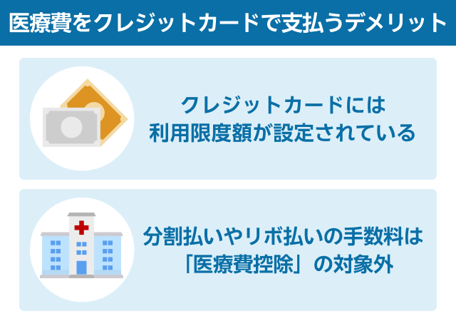 医療費をクレジットカードで支払う場合のデメリット