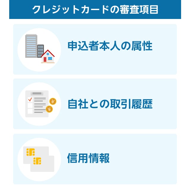 クレジットカードの審査項目