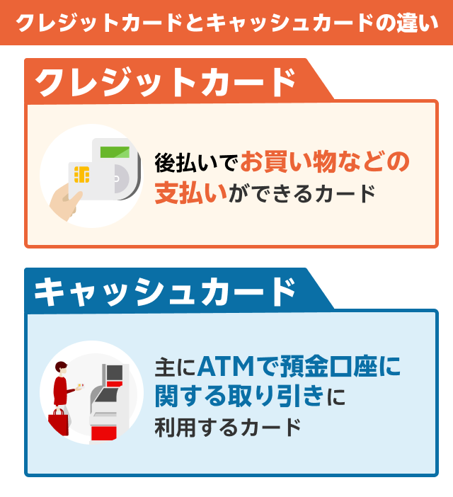 クレジットカードとキャッシュカードの違い
