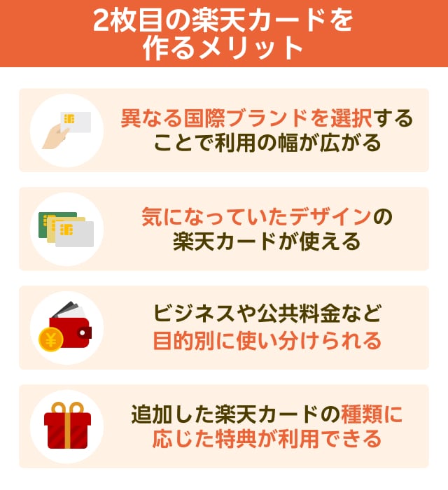 2枚目の楽天カードを 作るメリット