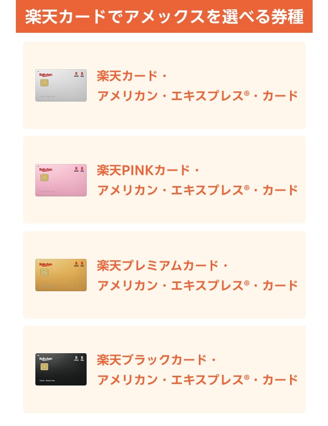 楽天カードでアメックスを選べる券種