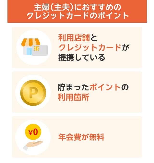 主婦(主夫)におすすめの クレジットカードのポイント