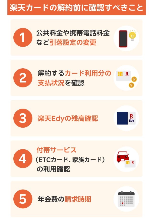 楽天カードの解約前に確認すべきこと