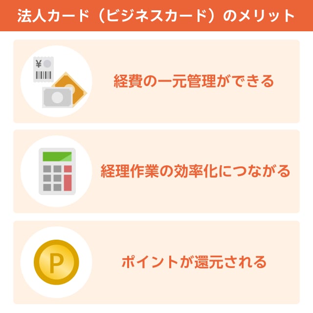 ビジネスカードを利用するメリット