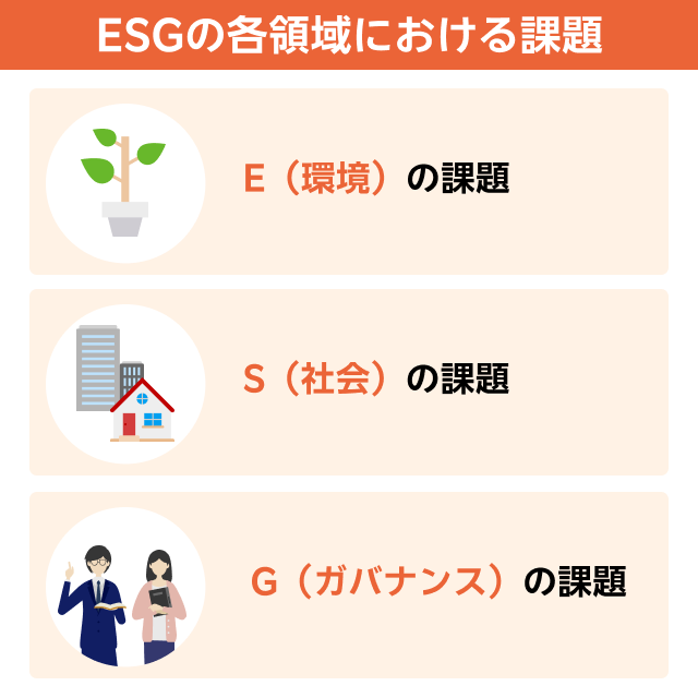 ESGの各領域における課題