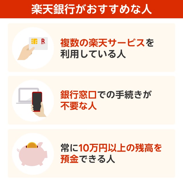 楽天銀行がおすすめな人