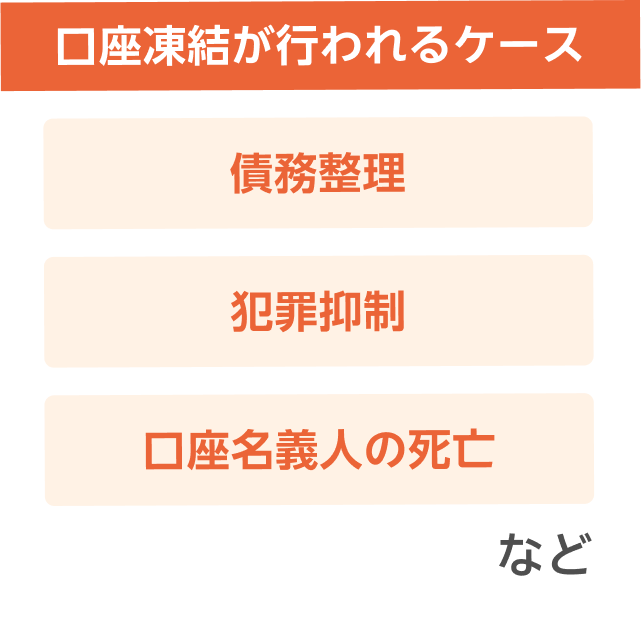 口座凍結が行われるケース