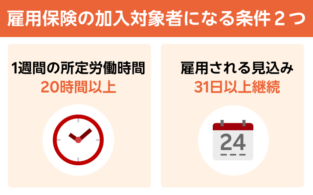 雇用保険の加入対象者になる条件2つ