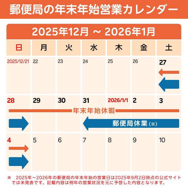 郵便局の年末年始営業カレンダー