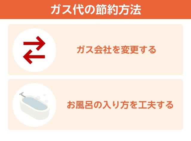 ガス代の節約方法