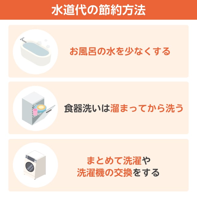 水道代の節約方法