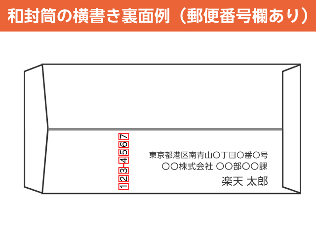和封筒の横書き裏面例(郵便番号欄あり)