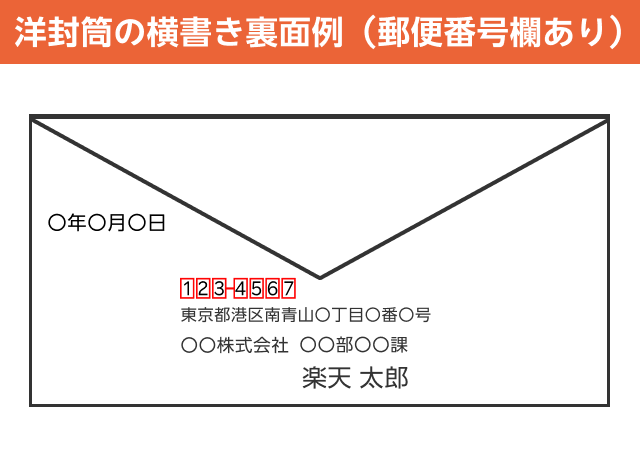 洋封筒の横書き裏面例(郵便番号欄あり)