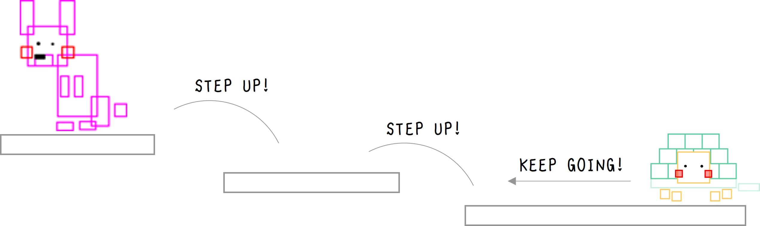 継続からステップアップ