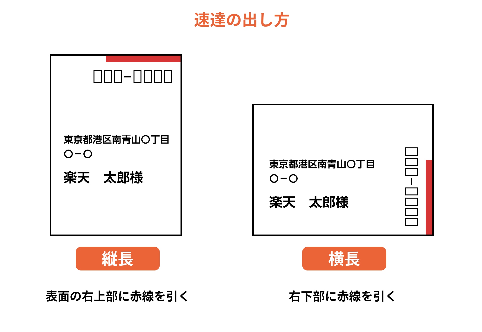 速達郵便の最短到着日は？速達でも追跡サービスが使える？｜みんなでつくる！暮らしのマネーメディア みんなのマネ活