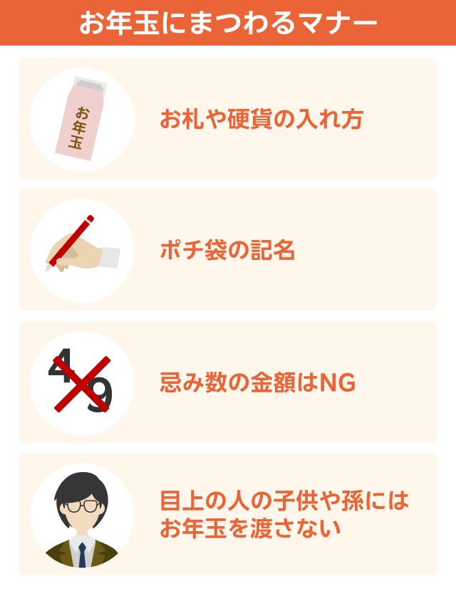 お年玉にまつわるマナー