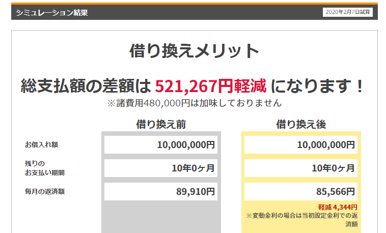 シミュレーション結果1