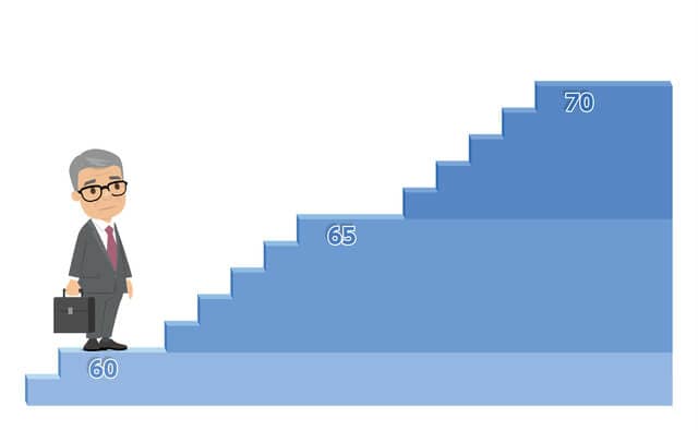 75歳定年の時代がやってくる？！