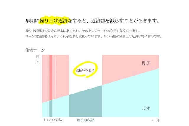 繰り上げ返済とは