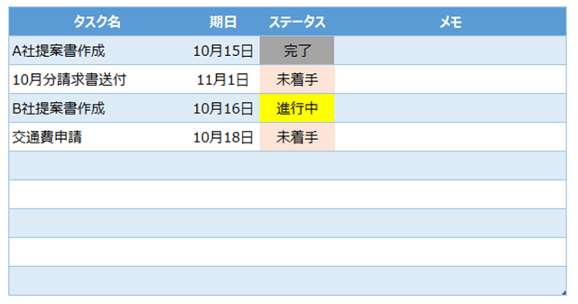 タスク管理